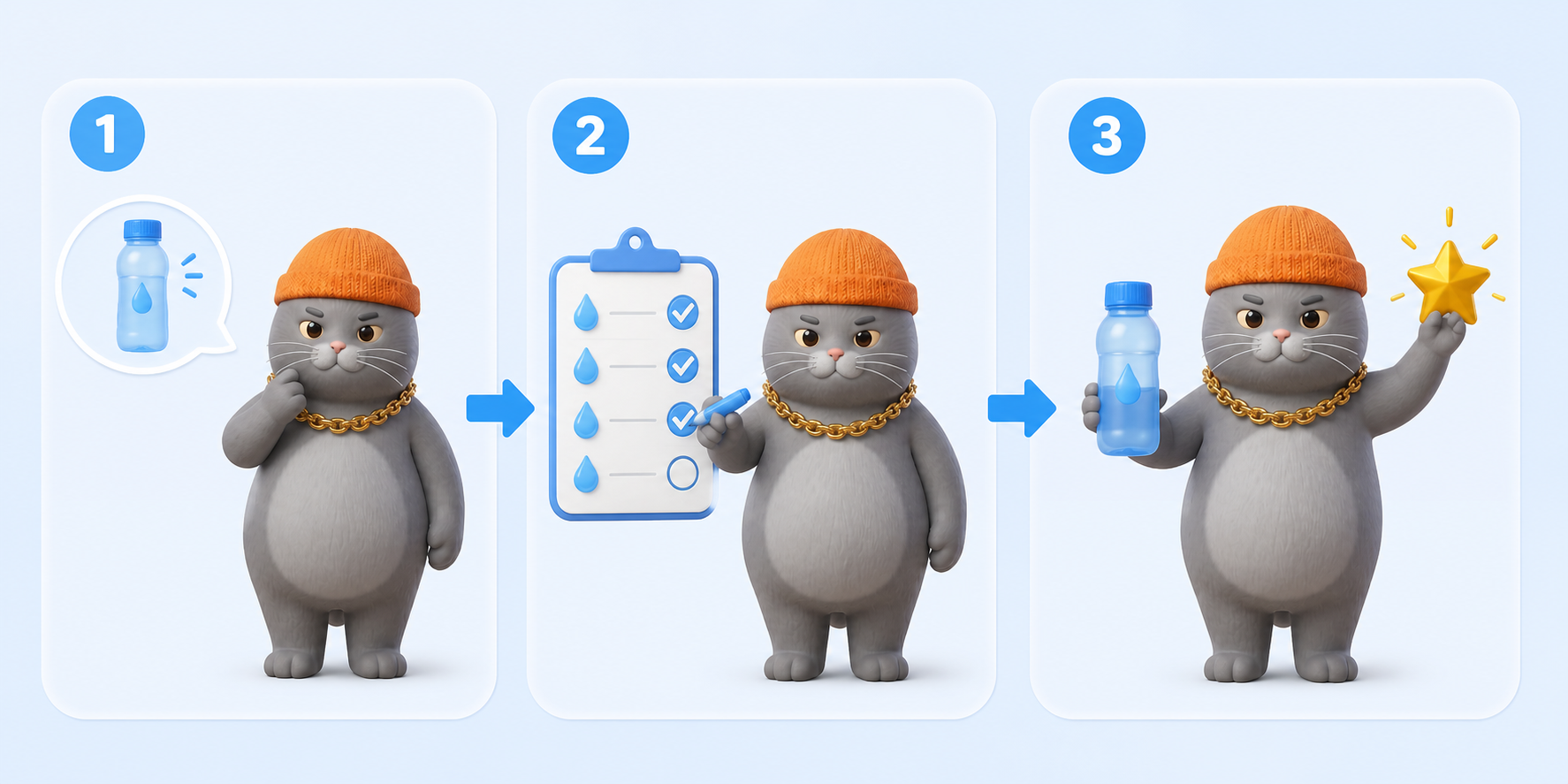 Three-step Drink Water habit flow: MC BUTTER gives a water reminder, tracks completed water breaks, and celebrates progress with a reward star.