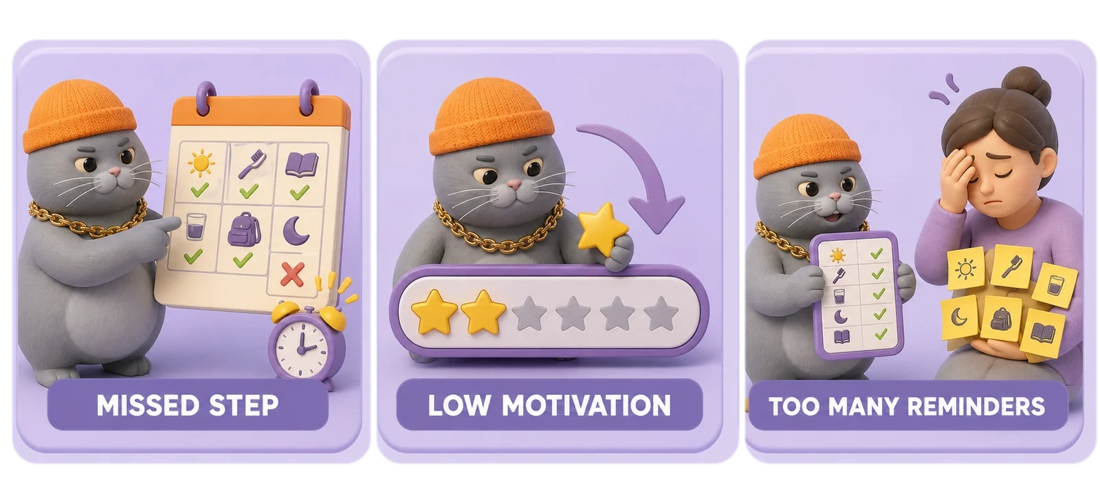 Three habit-building pain points: missed steps, low motivation, and too many reminders.